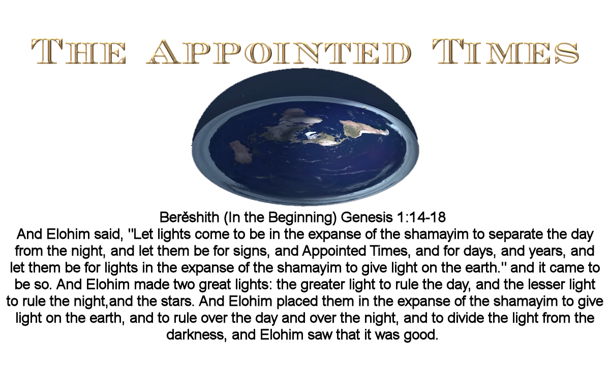 Appointed Times